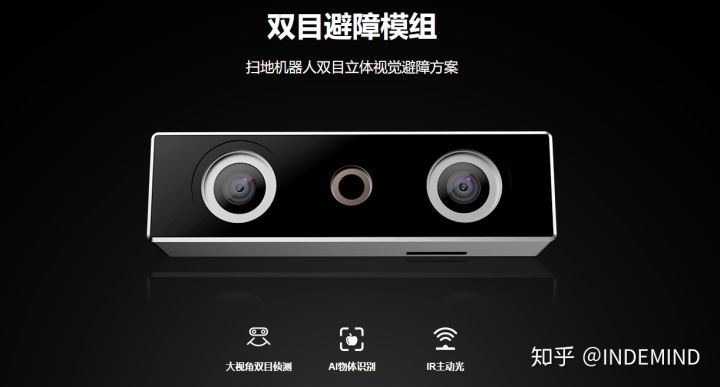 技术为根，需求为叶，立体视觉领域“黑马”米兰成长记 