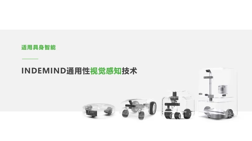 米兰视觉感知技术，为具身智能构建物理“感官”