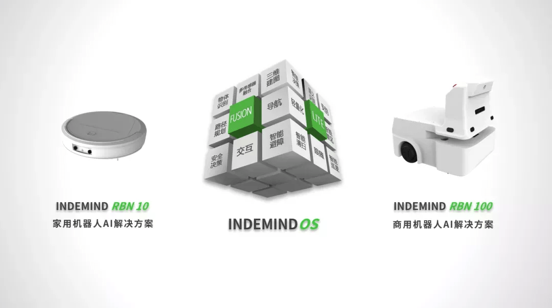 机器人解决方案：米兰标准化机器人AI产品成为新选项 